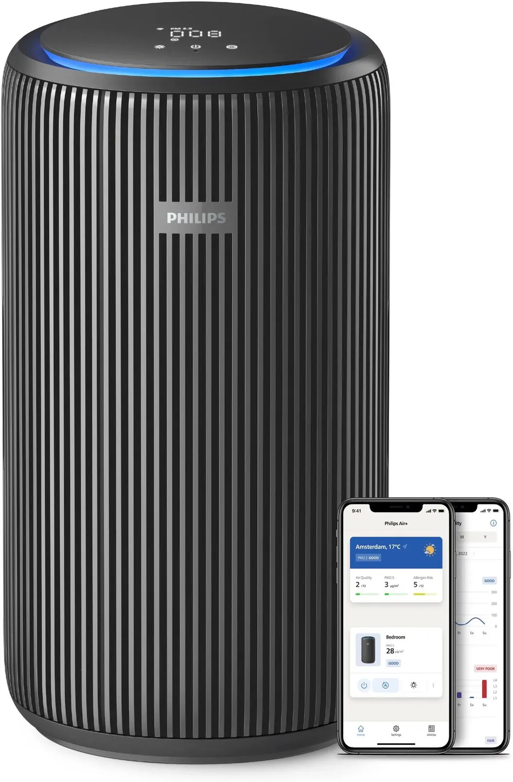 Philips PureProtect 3200 AC3221/13